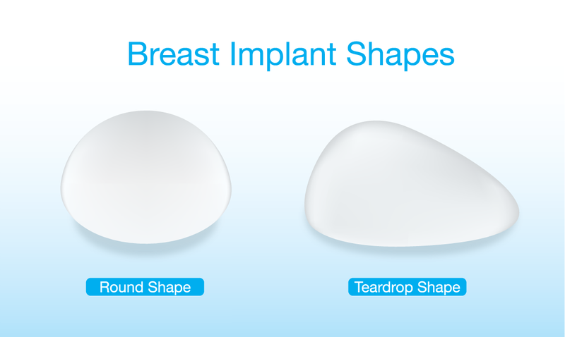 Types of Breast Implants - How do I pick? Types of Breast Implants - How do I pick?